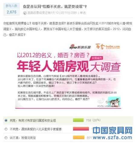2012婚否？房否？