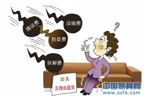 想退貨？承擔(dān)運費、包裝費、退貨費……