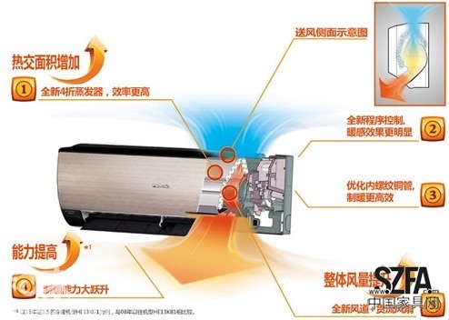 松下空調(diào)，為您的冬天帶來融融暖意