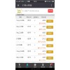 匯銀云微盤是口碑較好的云微盤代理提供商，是您值得信賴的品牌公司，具有品牌的云微盤代理