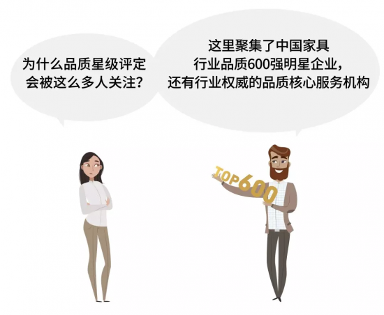 為什么品質(zhì)星級(jí)評(píng)定會(huì)被這么多人關(guān)注？