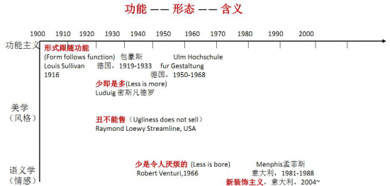 第5頁(yè)-10