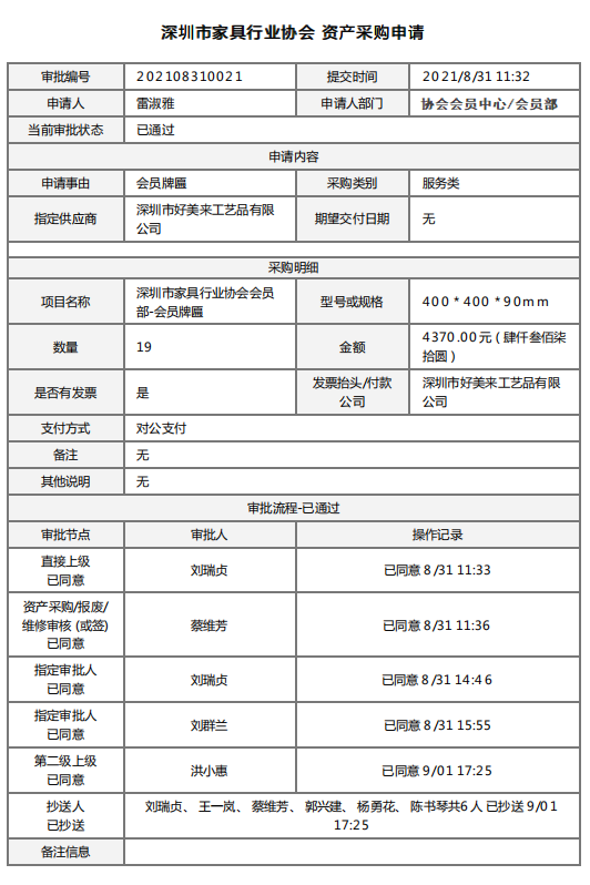 附件2、2021年新入會會員牌匾制作&資產采購申請